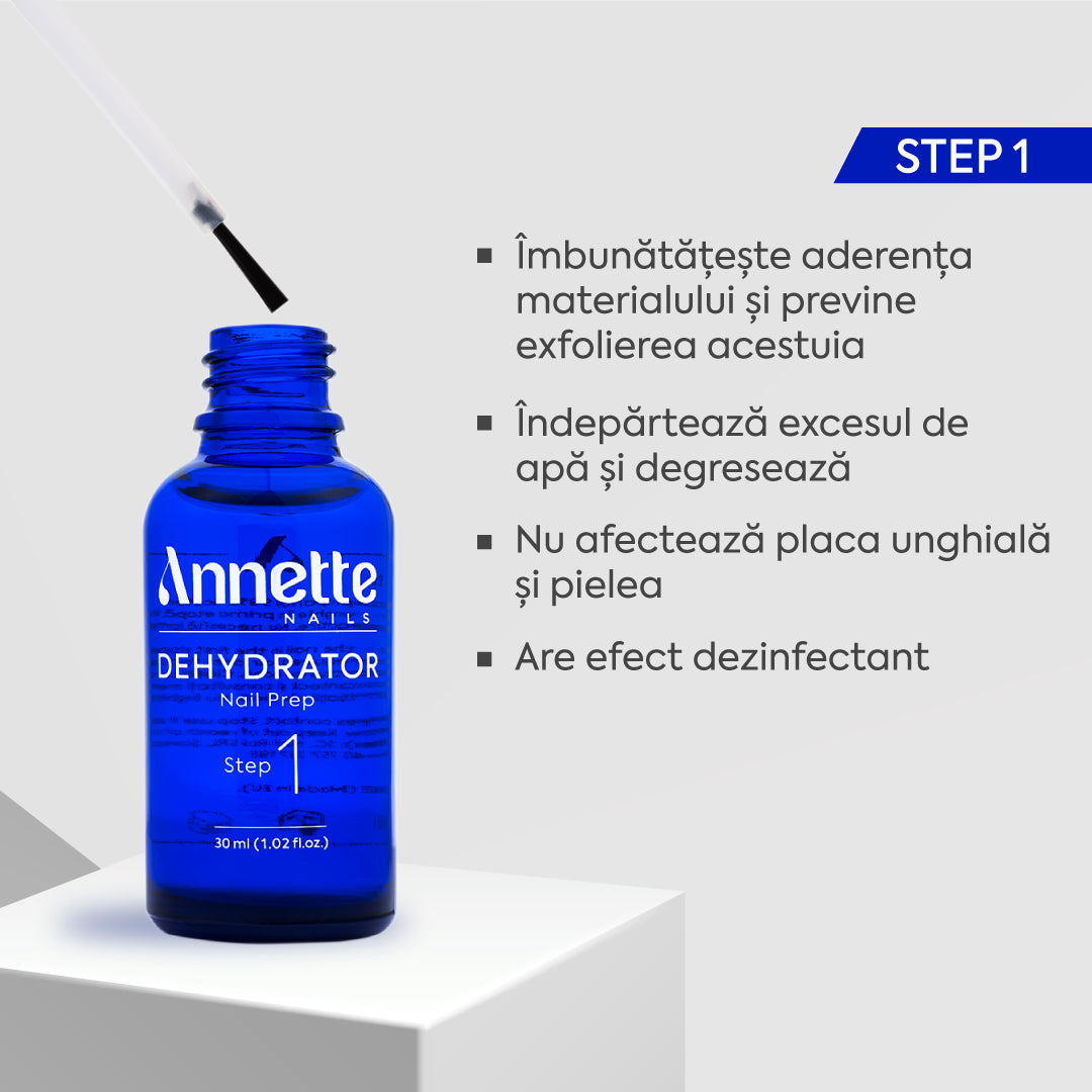 Nail Prep Dehydrator 30ml Annette Nails