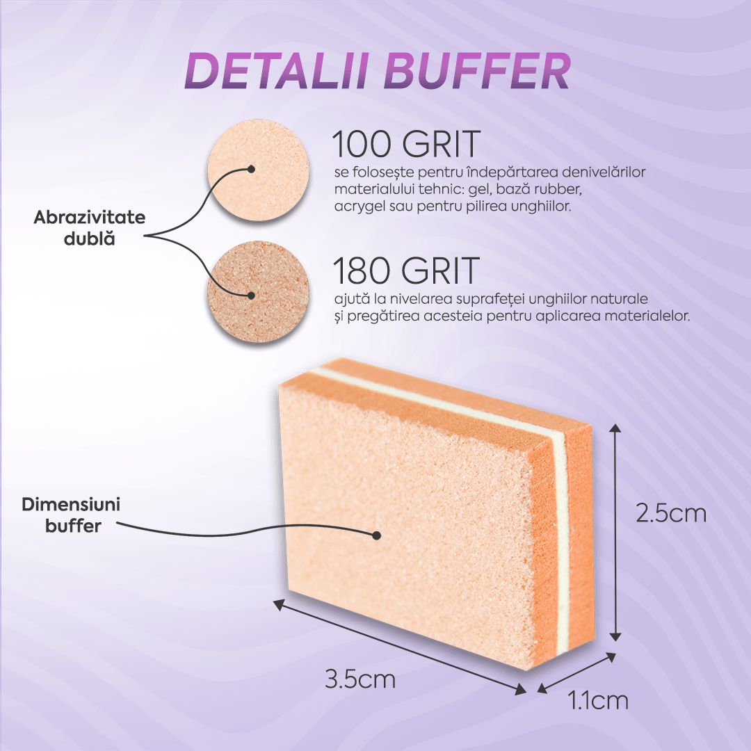 Set Mini Buffer 50 buc 100/180 grit Portocaliu Annette Nails MBF-01O-S50