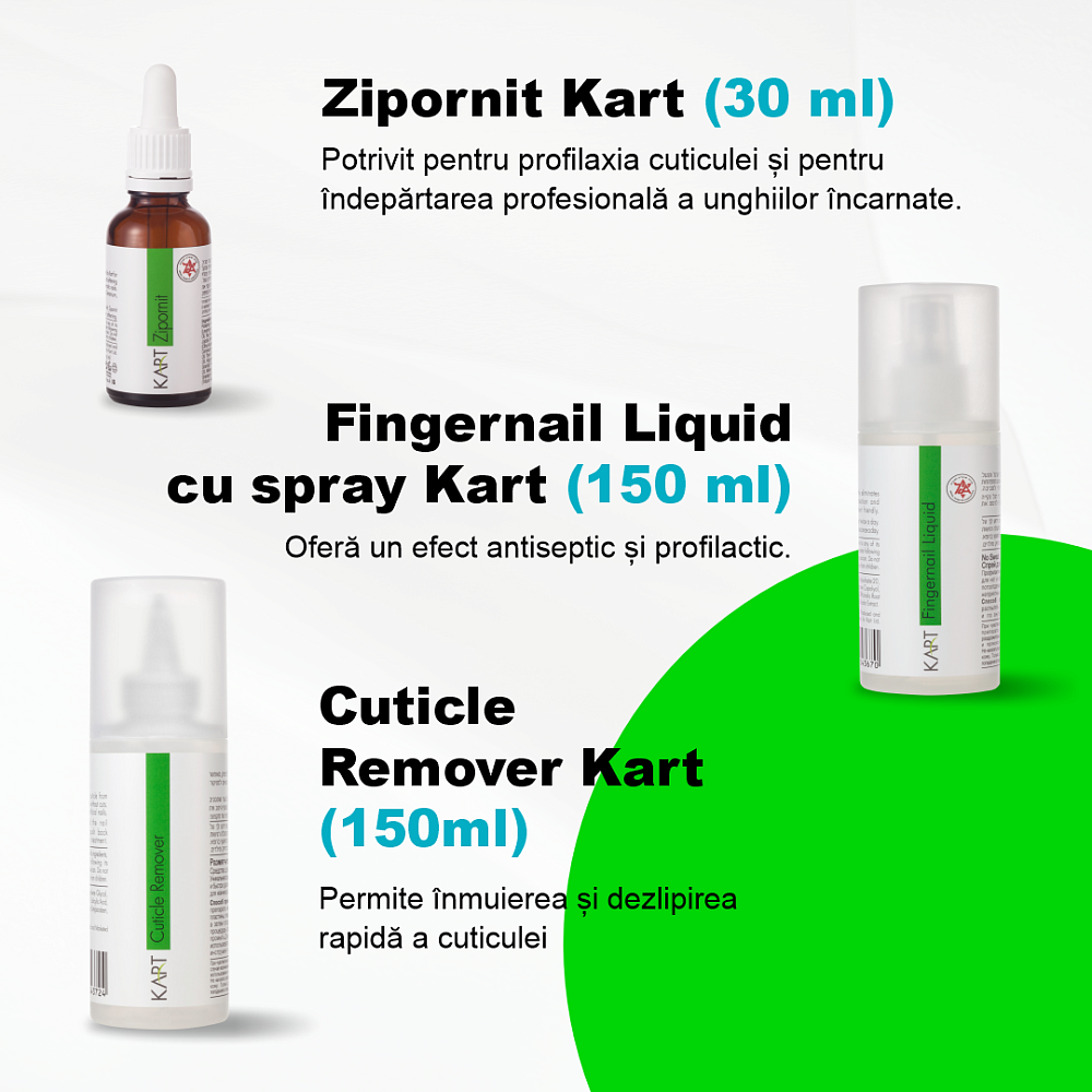 KIT PEDICHIURĂ MUST HAVE