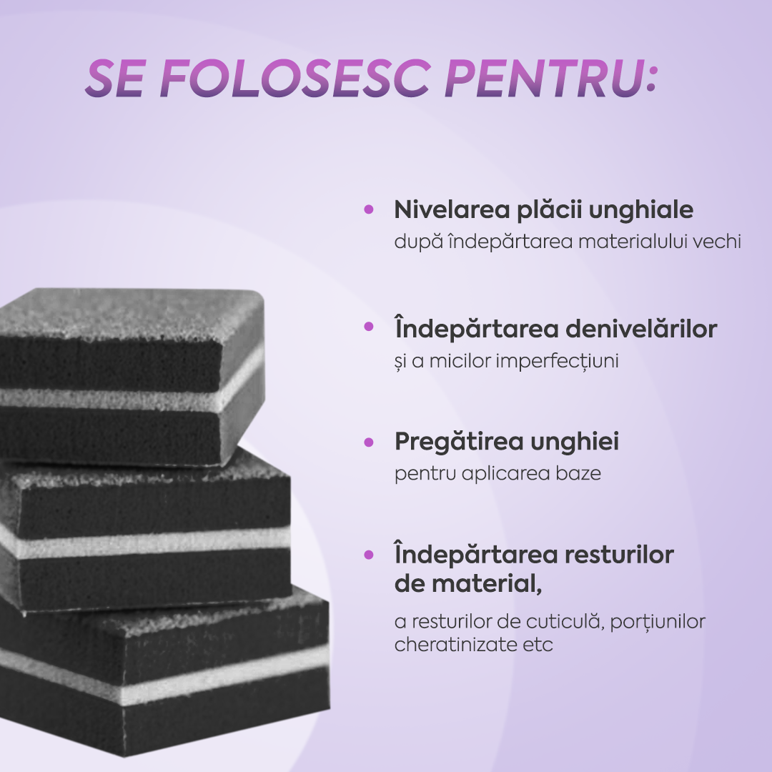 Set Mini Buffer 50 buc 100/180 grit Negru Annette Nails MBF-01B-S50