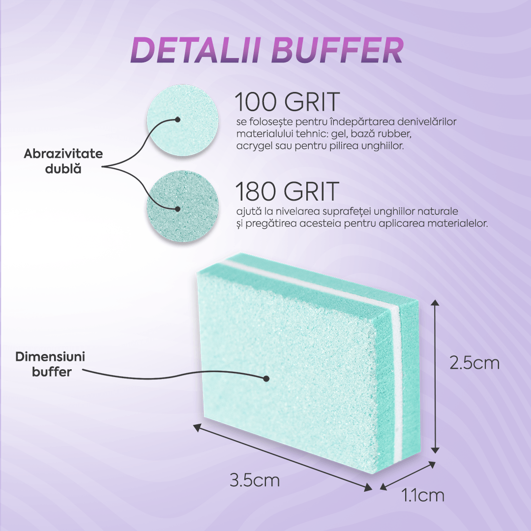 Set Mini Buffer 50 buc 100/180 grit Turcoaz Annette Nails MBF-01T-S50