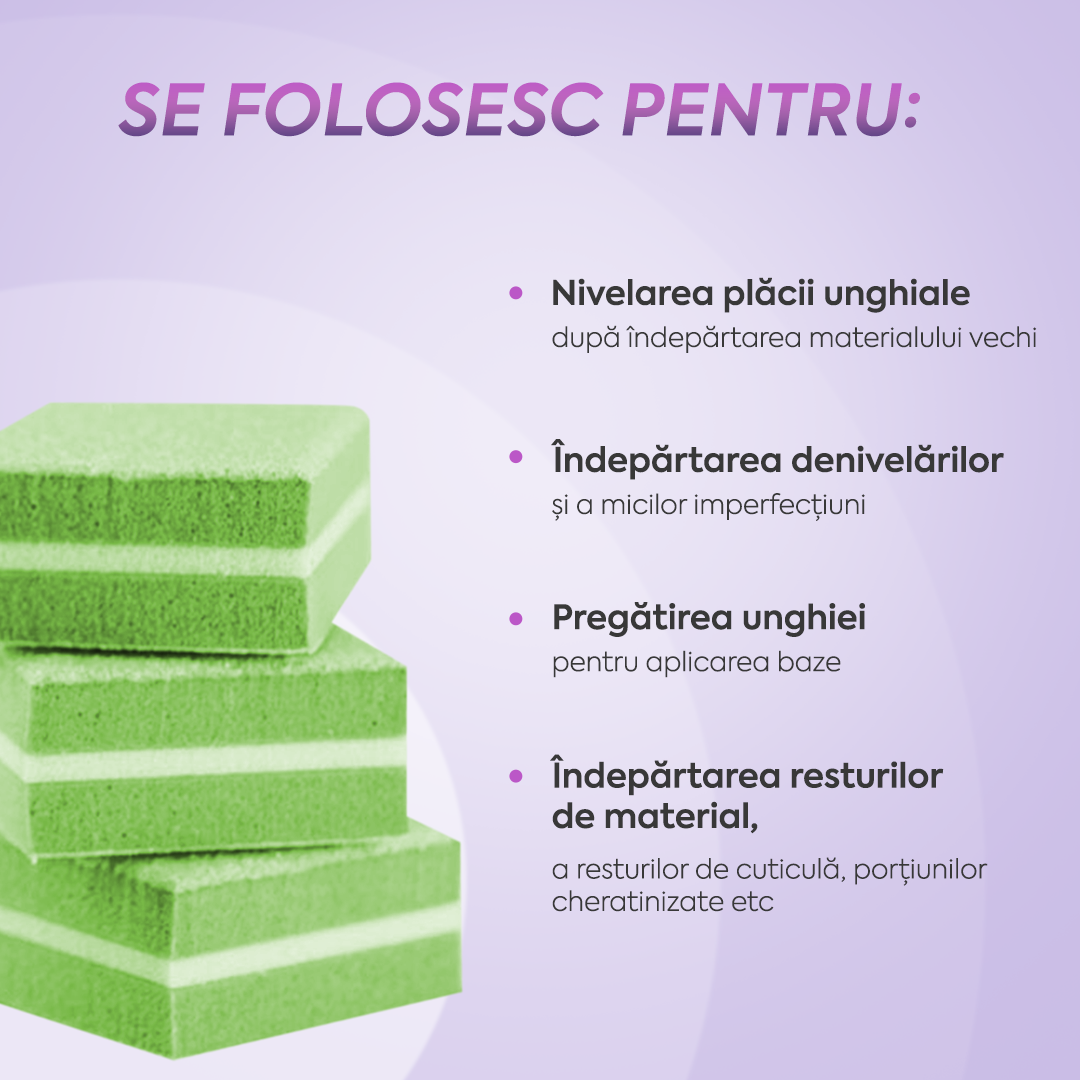 Set Mini Buffer 50 buc 100/180 grit Verde Lime Annette Nails MBF-01L-S50